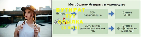 спиды Зерноград